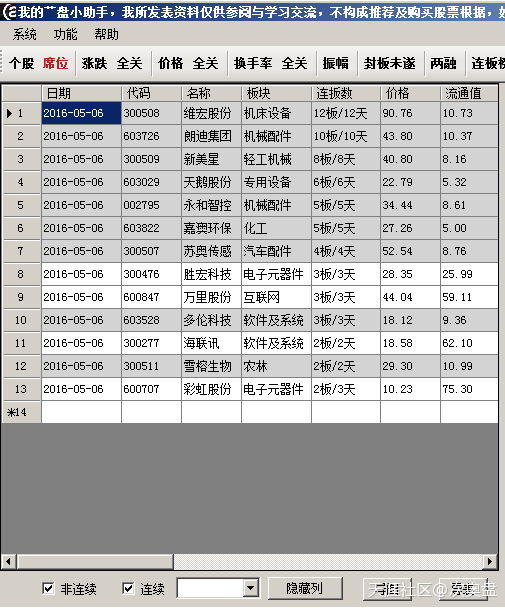 分享个查看分析龙虎榜的小工具-第8张图片-太平洋在线下载