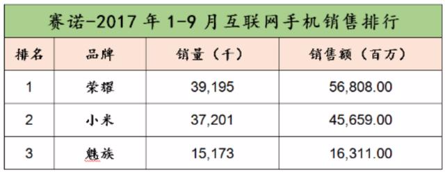 华为手机有员工价吗华为手机5g有哪几款-第1张图片-太平洋在线下载