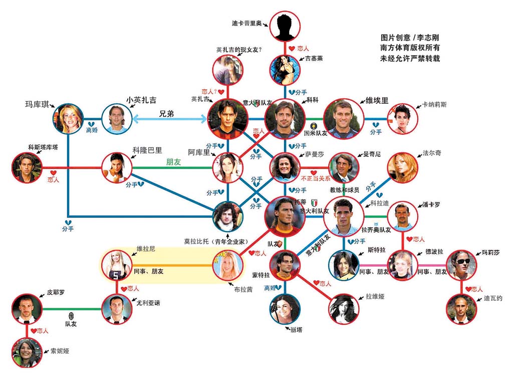 金瓶梅手机版奇优:意大利版金瓶梅(转载)