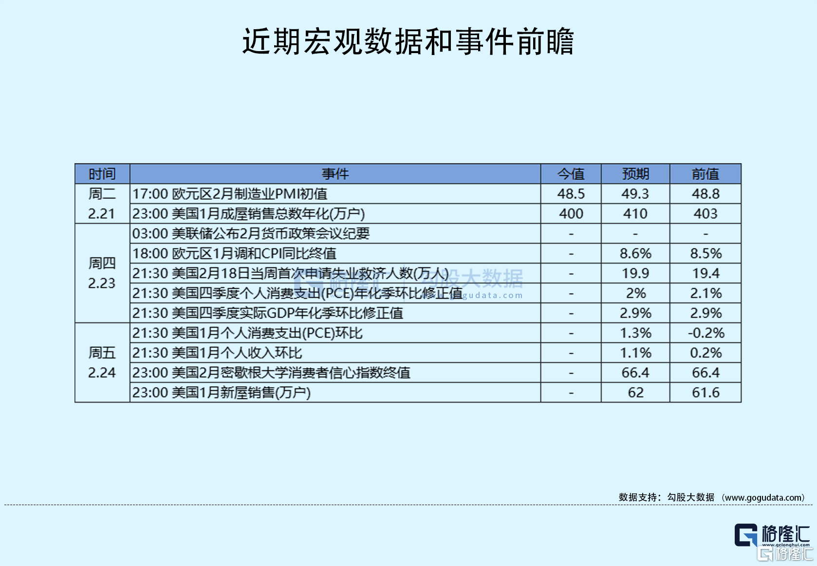 热血火龙合击版安卓转苹果:隔夜美股全复盘(2.23)| 英伟达盘后暴涨超9%！游戏显卡库存危机已基本结束，22Q4游戏业务反弹，23Q1收入指引优于预期；美联储重申抗通胀决心，道指和标普尾盘转跌