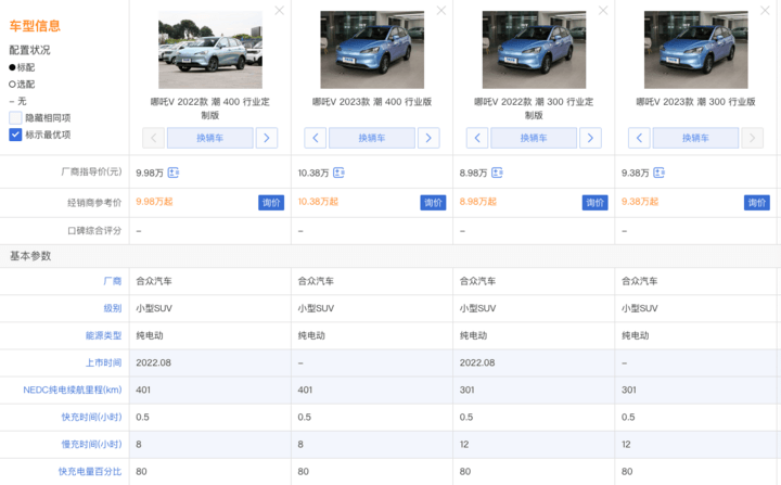 一键取消快手关注苹果版:比老款最高贵1.29万 2023款哪吒V行业版上市-第1张图片-太平洋在线下载