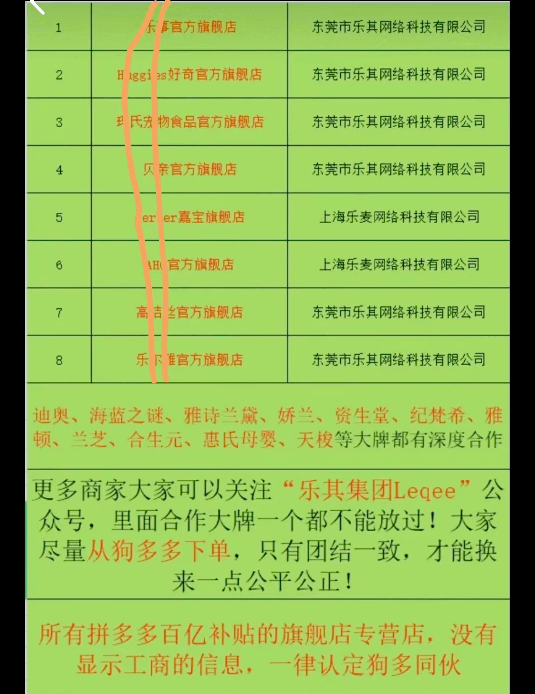 拼多多商家版  苹果
:拼多多“炸店”背后：被“遗弃”的中小商家们-第5张图片-太平洋在线下载