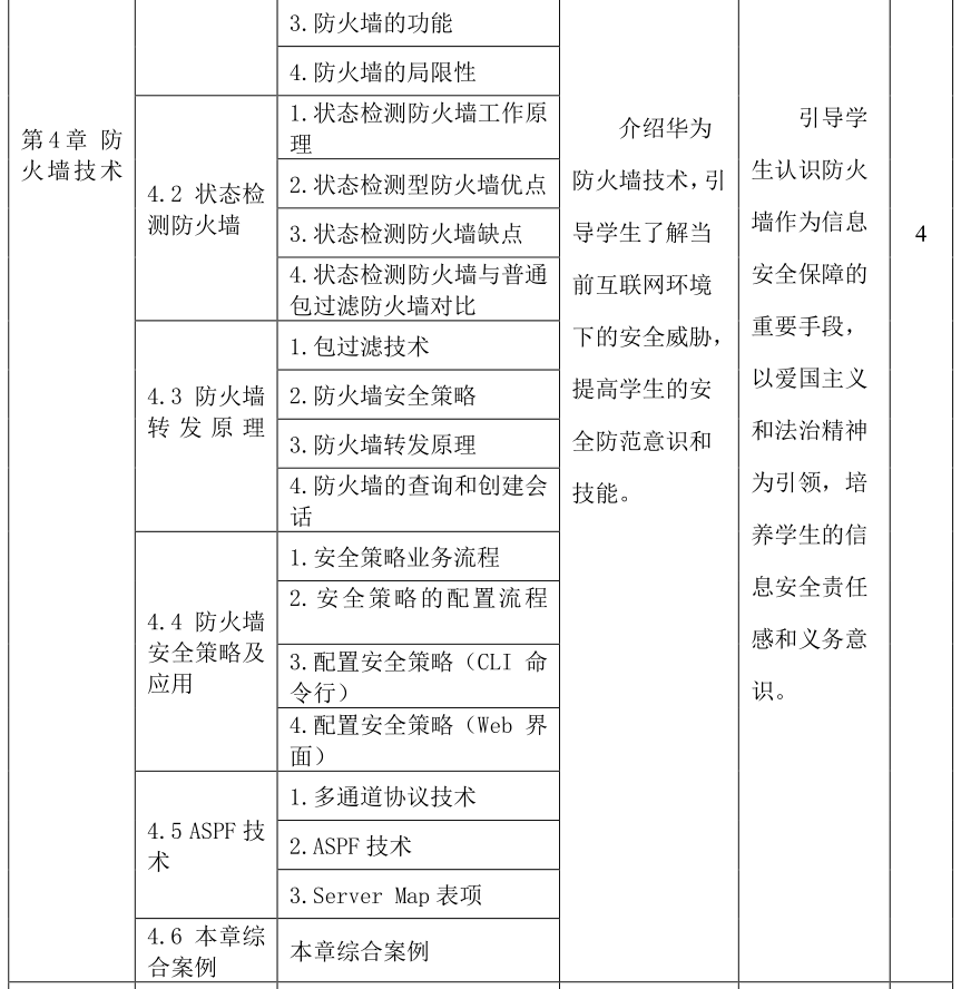 微课宝苹果版:网络安全技术与实践｜课程教学大纲-第5张图片-太平洋在线下载