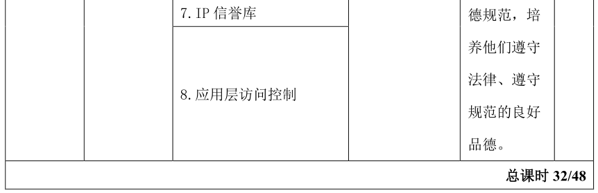 微课宝苹果版:网络安全技术与实践｜课程教学大纲-第13张图片-太平洋在线下载