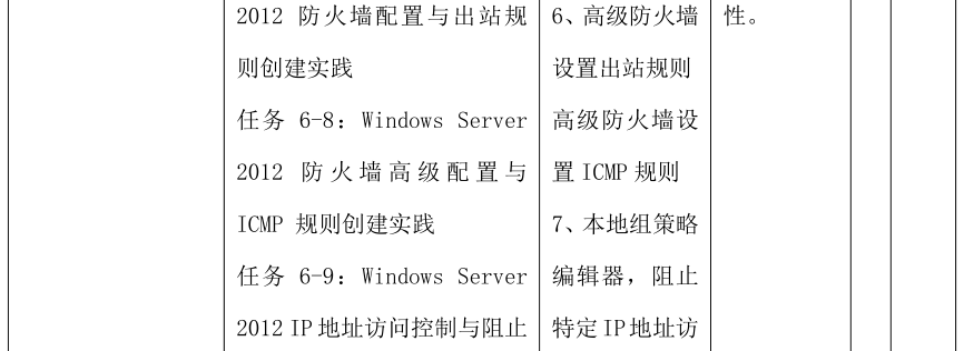 微课宝苹果版:网络安全技术与实践｜课程教学大纲-第20张图片-太平洋在线下载