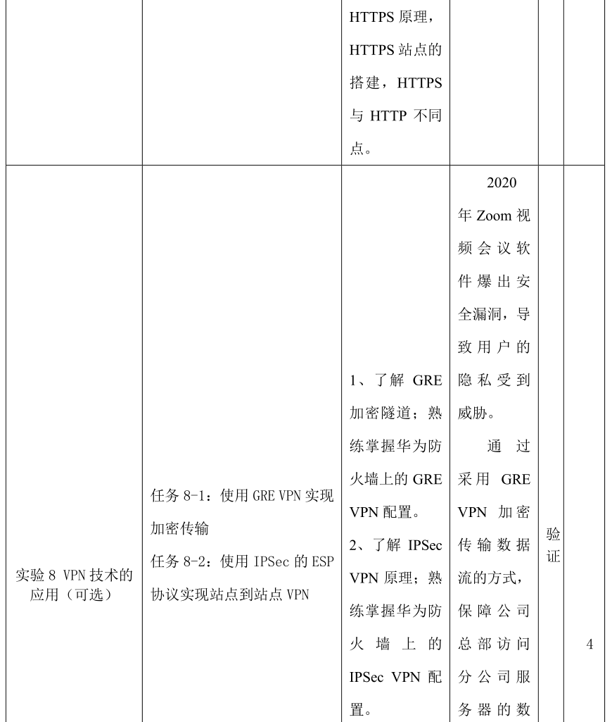 微课宝苹果版:网络安全技术与实践｜课程教学大纲-第23张图片-太平洋在线下载