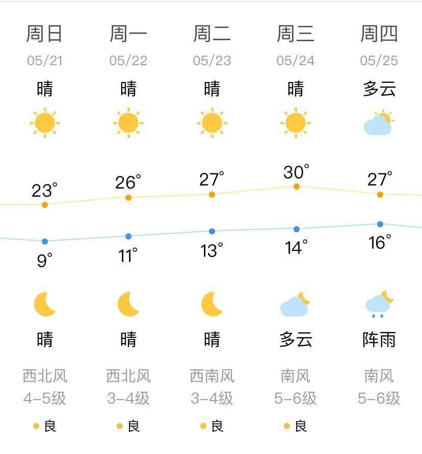 沈阳手机号:沈阳早参（2023年5月21日）