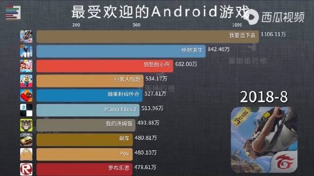 游戏身份验证有问题吗安卓steam人机身份验证怎么通过真恶心-第2张图片-太平洋在线下载