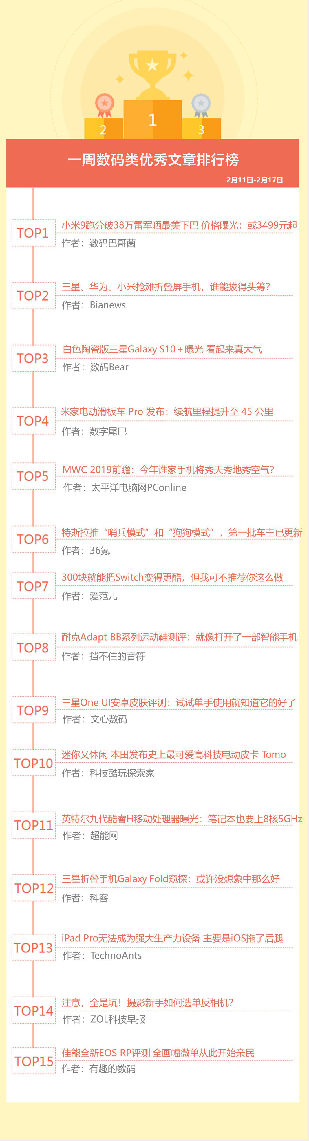 腾讯新闻客户端登录失效微信电脑端二维码已失效请重新扫码登录