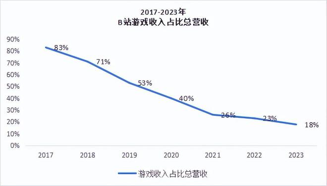 超级变态手游苹果版苹果手游模拟器电脑版官方下载-第2张图片-太平洋在线下载