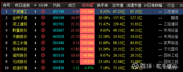 浙江新闻客户端阅读量浙农号新闻客户端电脑版