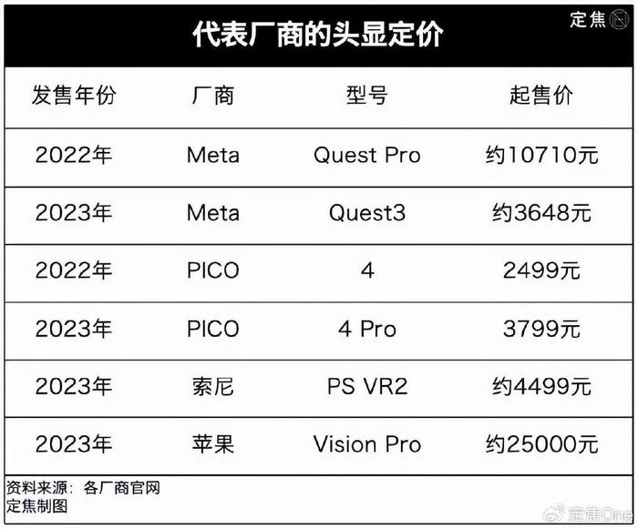 苹果手机报价新闻苹果怎么录屏幕视频