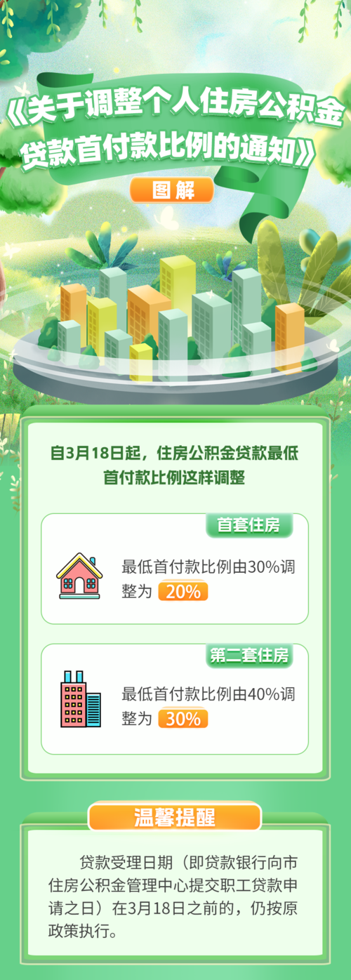 天津公积金客户端天津公积金app下载-第2张图片-太平洋在线下载