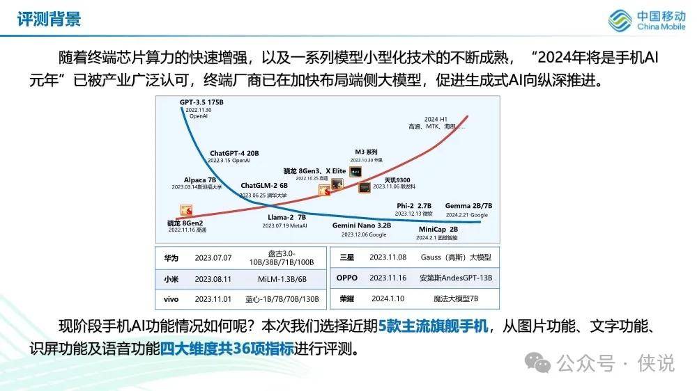 手机个性化服务资讯代办icp证的服务机构-第2张图片-太平洋在线下载