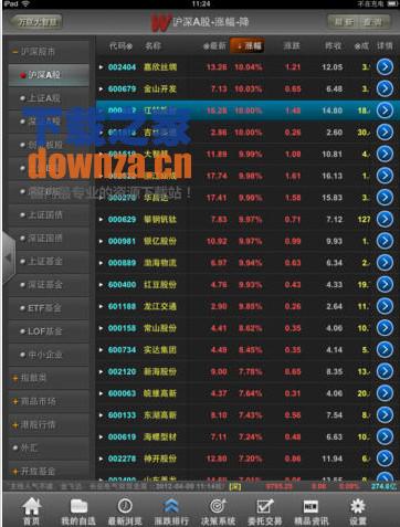 万联大智慧苹果版万联大智慧官方下载-第2张图片-太平洋在线下载